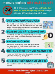 Phòng, chống Sốt xuất huyết